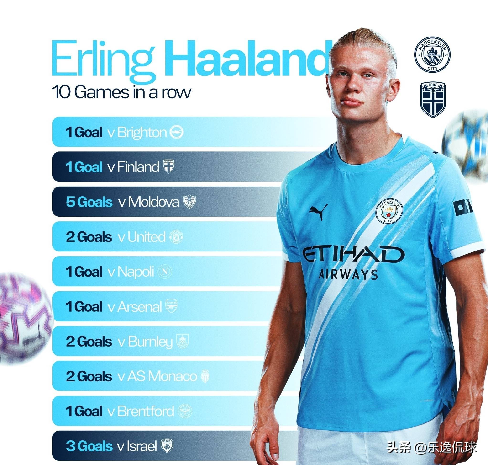 Skip：雷霆对阵马刺&我好像在看西决预演 两队都年轻&有防守（Skip：雷霆vs马刺像西决前哨战，两队年轻防守强硬）